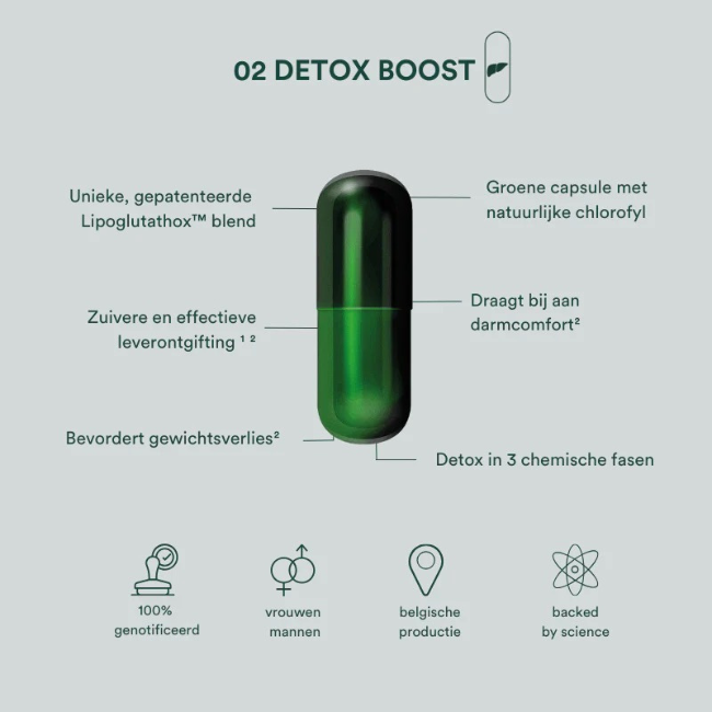 Insentials Detox Boost